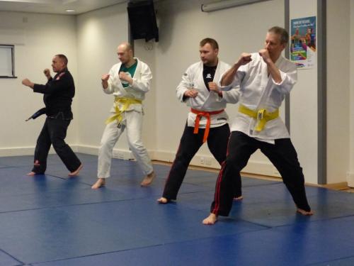 punching basics